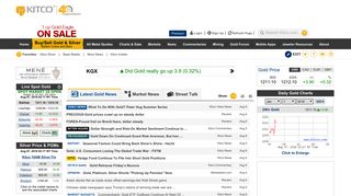 kitco.com screenshot